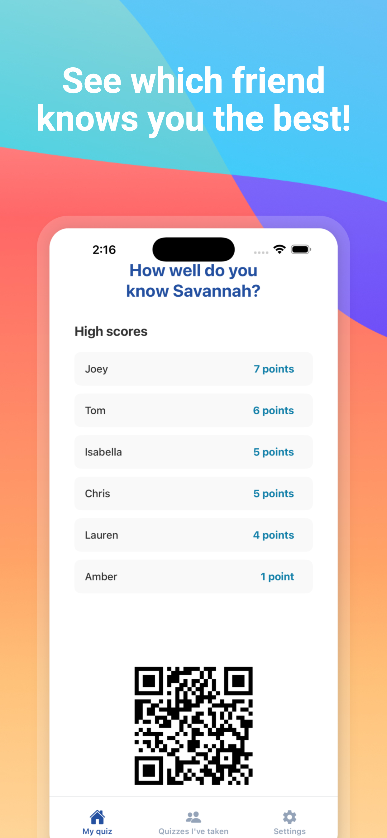 See which friend knows you best