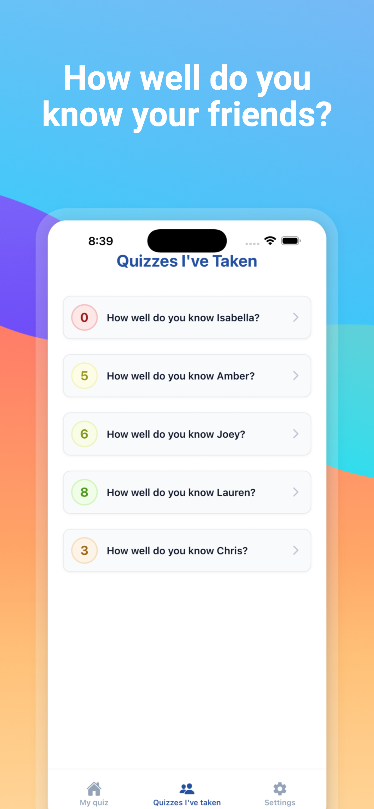 Track quizzes you've taken